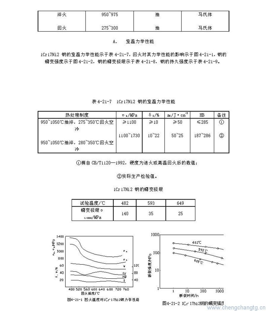 http://oyxxojue6.bkt.clouddn.com/1507294306209693.jpg